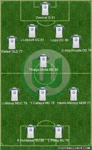 VfL Wolfsburg Formation 2010