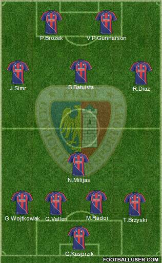 Piast Gliwice 4-1-3-2 football formation