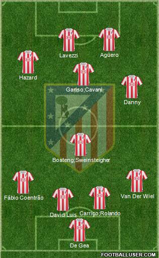 C. Atlético Madrid S.A.D. Formation 2010
