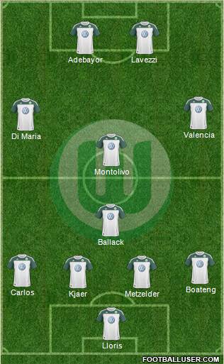 VfL Wolfsburg Formation 2010