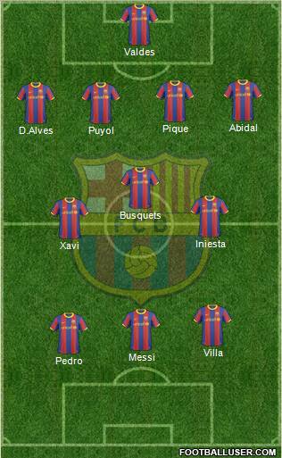 F.C. Barcelona Formation 2010