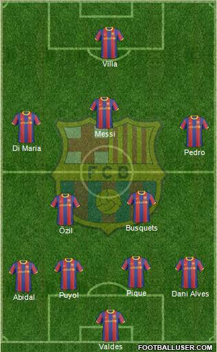 F.C. Barcelona Formation 2010