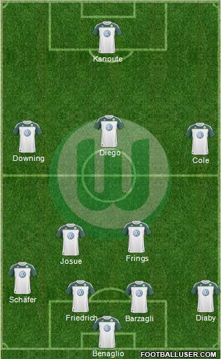 VfL Wolfsburg Formation 2010