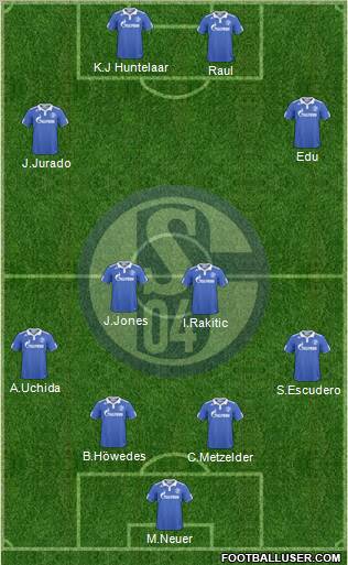 FC Schalke 04 Formation 2010