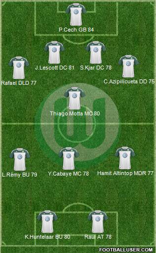 VfL Wolfsburg Formation 2010
