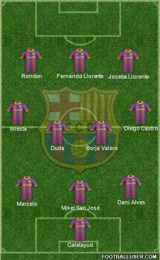 F.C. Barcelona Formation 2010