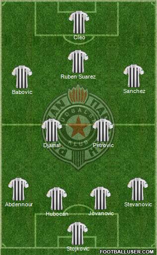 FK Partizan Beograd Formation 2010