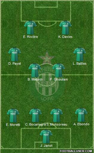 A.S. Saint-Etienne Formation 2010