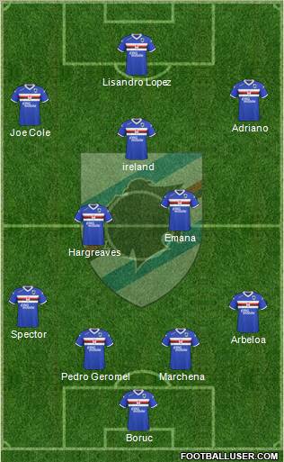 Sampdoria Formation 2010