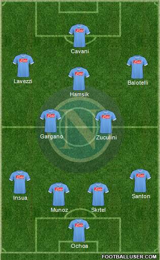 Napoli Formation 2010