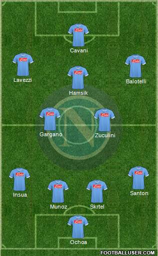 Napoli football formation