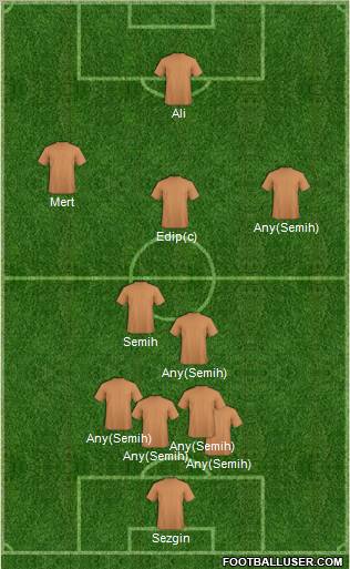 Champions League Team Formation 2010