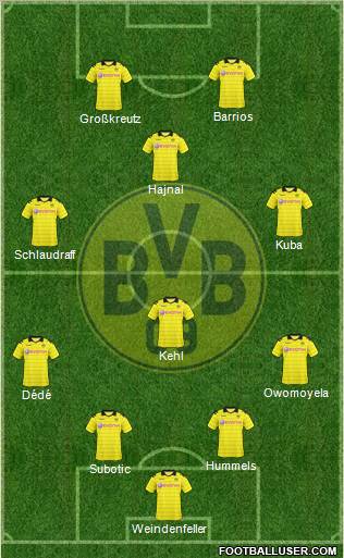 Borussia Dortmund Formation 2010
