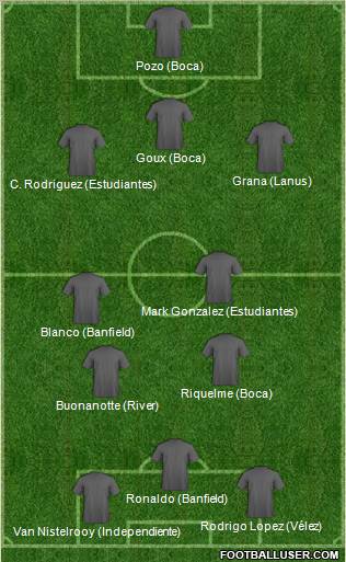 Deportivo Santamarina Formation 2010
