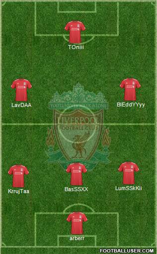 Liverpool Formation 2010
