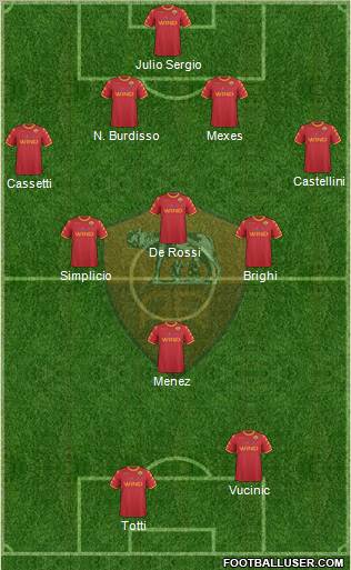 AS Roma Formation 2010