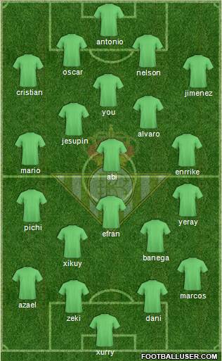 Real Betis B., S.A.D. football formation