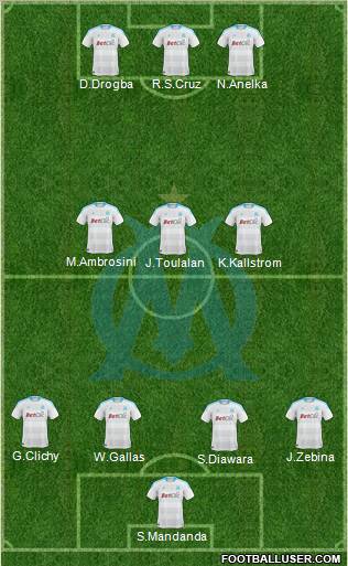 Olympique de Marseille Formation 2010
