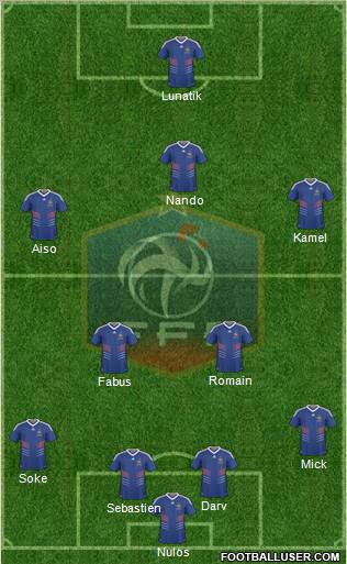 France Formation 2010