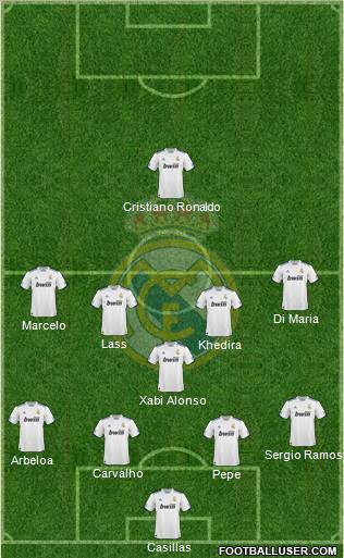 Real Madrid C.F. Formation 2010
