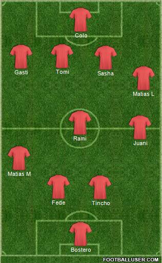 Dream Team Formation 2010