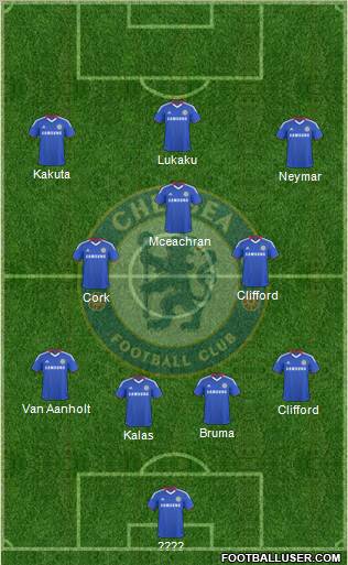 Chelsea Formation 2010