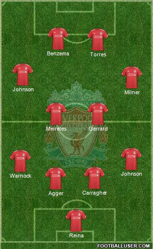 Liverpool Formation 2010