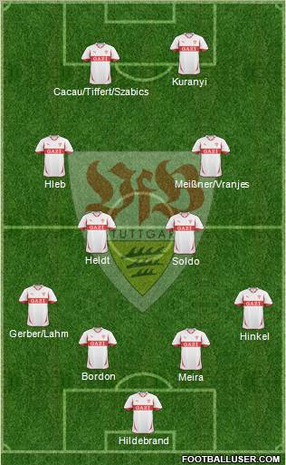 VfB Stuttgart Formation 2010