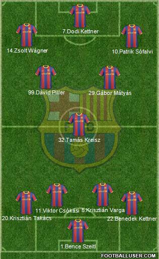 F.C. Barcelona Formation 2010