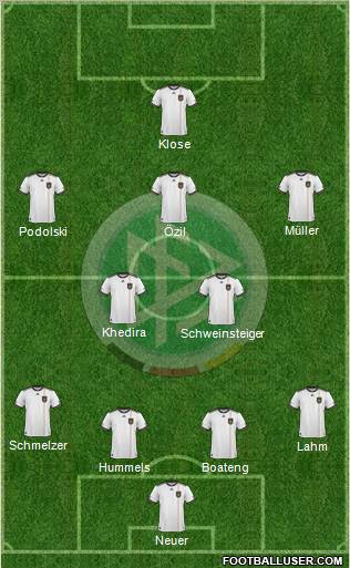 Germany Formation 2010