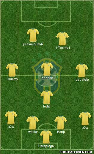 Brazil Formation 2010