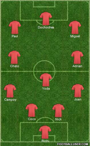 Club Atlante C Formation 2010