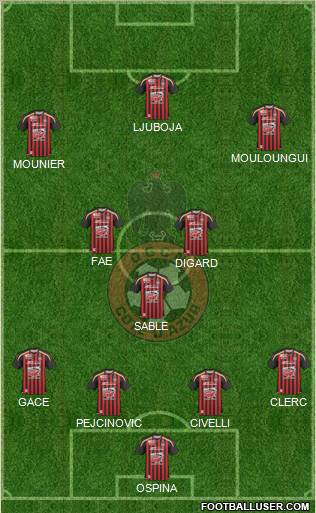 OGC Nice Côte d'Azur football formation