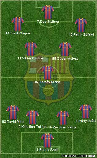 F.C. Barcelona Formation 2010