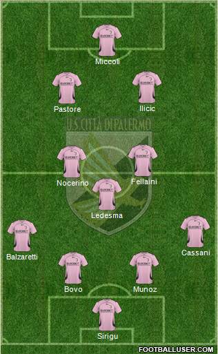 Città di Palermo football formation