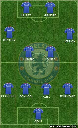 Chelsea Formation 2010
