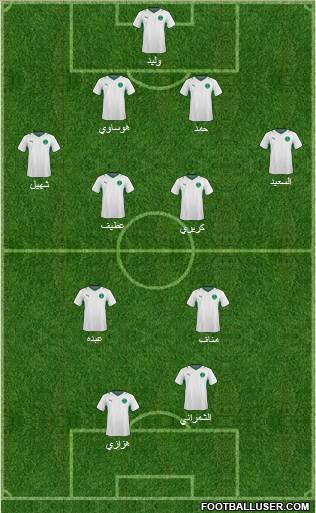 Saudi Arabia football formation