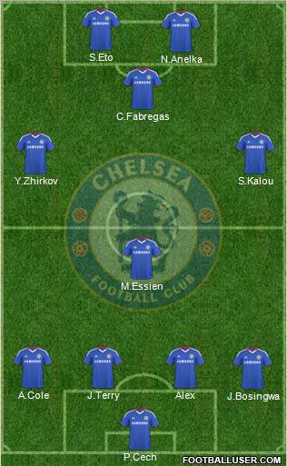 Chelsea Formation 2010