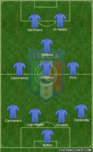 Italy 4-3-1-2 football formation