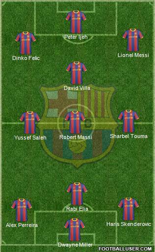 F.C. Barcelona Formation 2010