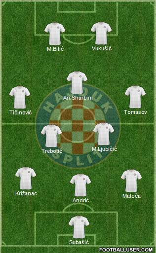 HNK Hajduk Formation 2010