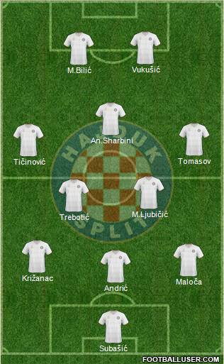 HNK Hajduk football formation