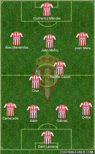 Real Sporting S.A.D. Formation 2010