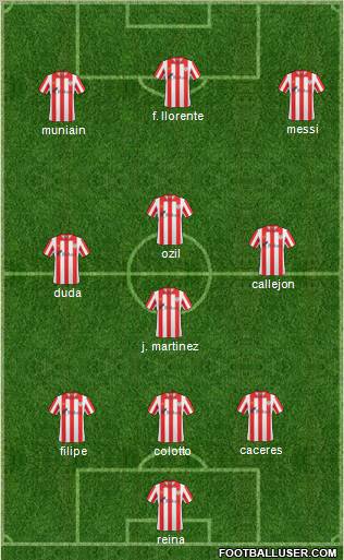 Bilbao Athletic Formation 2010