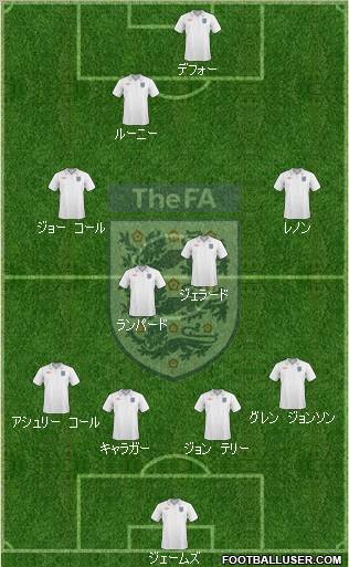 England Formation 2010