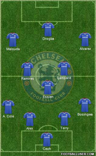Chelsea Formation 2010