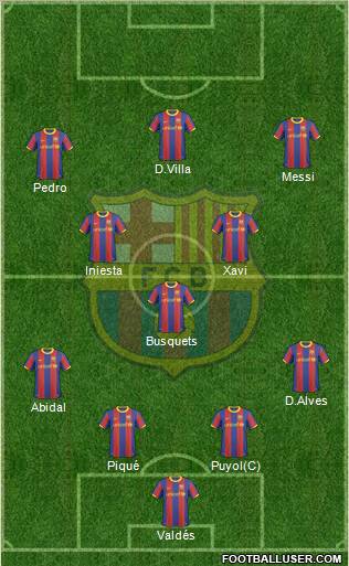 F.C. Barcelona Formation 2010