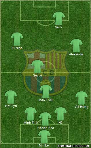 F.C. Barcelona Formation 2010