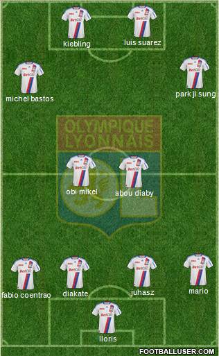 Olympique Lyonnais Formation 2010