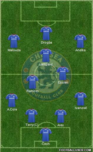 Chelsea Formation 2010